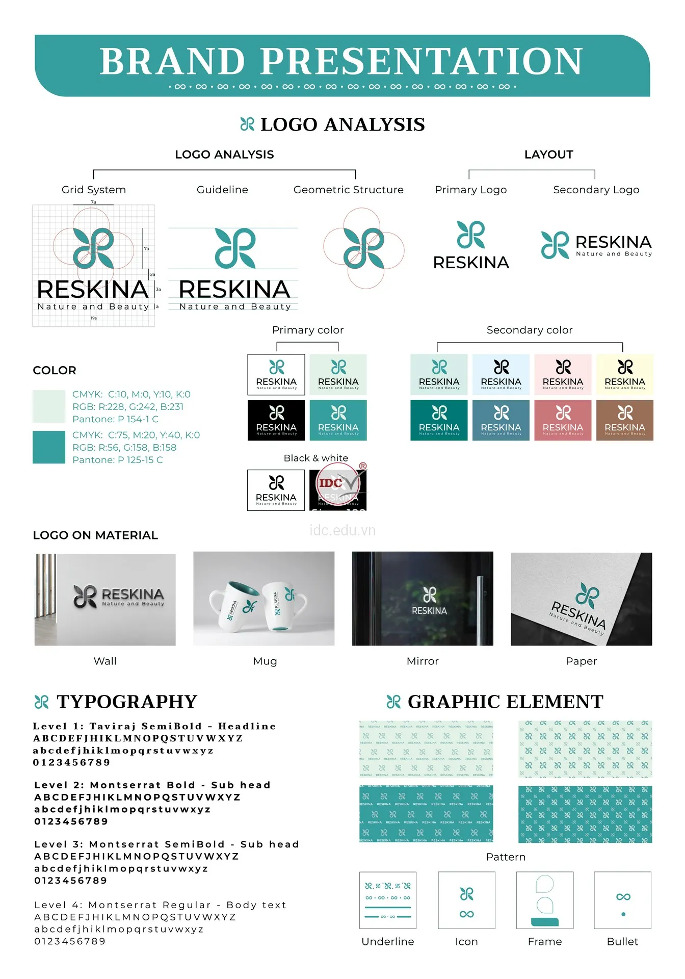 Đồ án Design 23