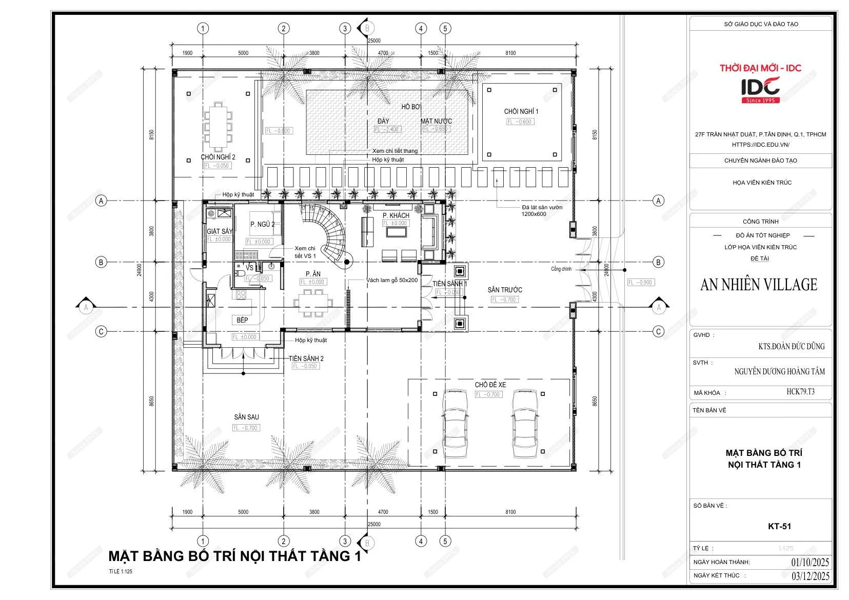 Đồ án học viên Nguyễn Dương Hoàng Tâm - P15