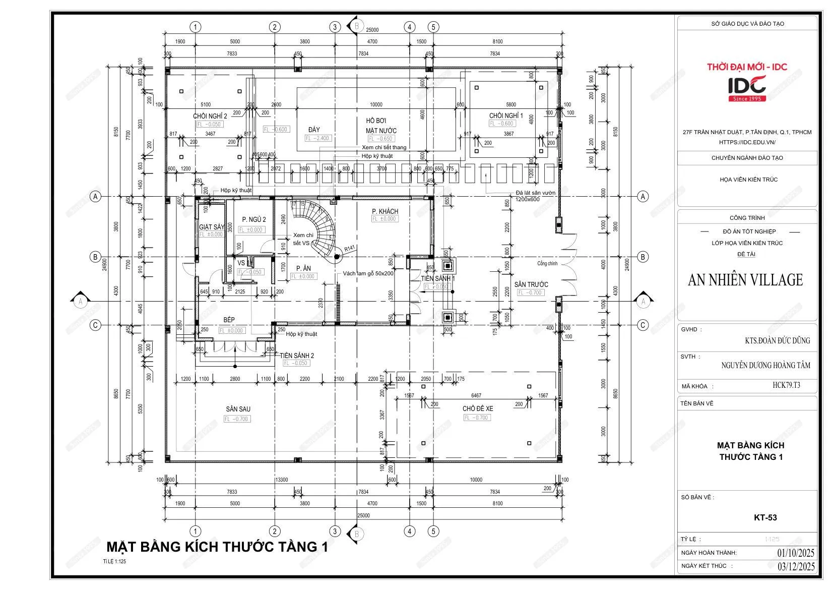 Đồ án học viên Nguyễn Dương Hoàng Tâm - P17