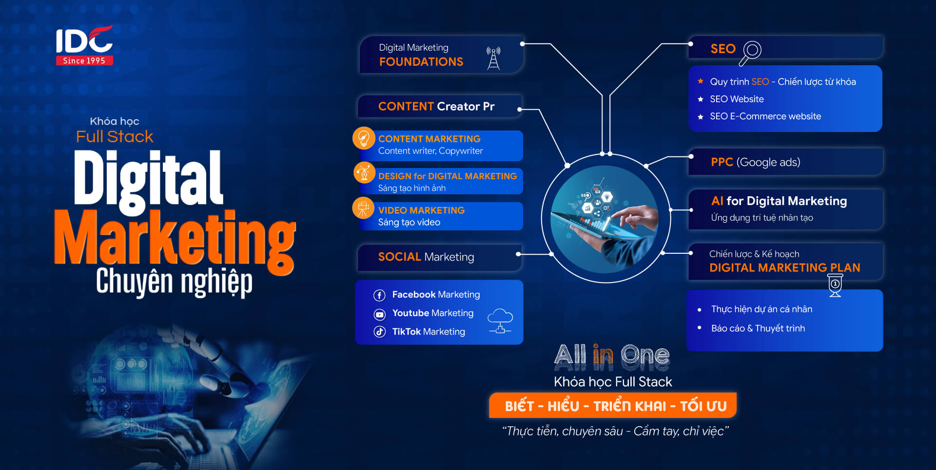 Lớp học Digital Marketing IDC